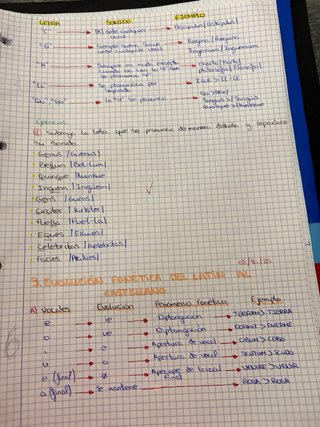Apuntes de latin 4 ESO
