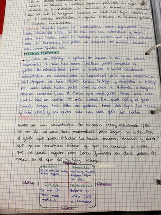 Apuntes para ECONOMÍA 4 ESO