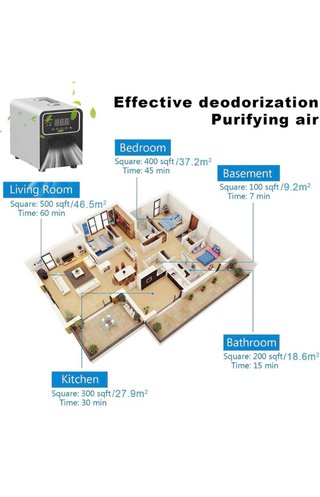 Generador Ozono Doméstico/Comercial Esterilizador
