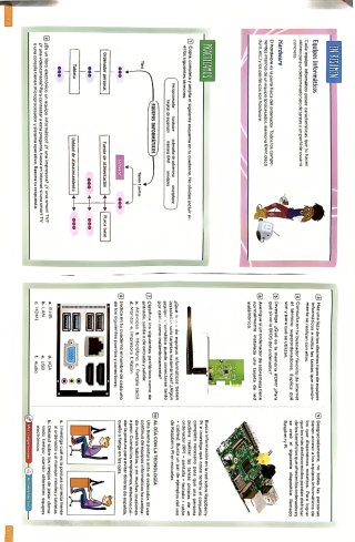 Tecnología y Digitalización I. Secundaria. Revu...