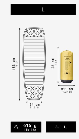 Colchón Simond MT 900 Air XL UL