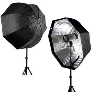 Octabox plegable para flash de mano o speedlight.