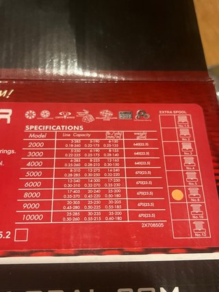 Carrete pesca Tica Scepter GX 9000
