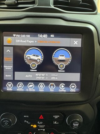 Jeep Renegade 2023
