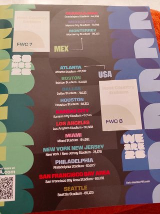 Álbum Cromos FIFA World Cup 2026 Panini
