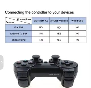 Mando Inalámbrico 2.4GHz para PC Windows y Android
