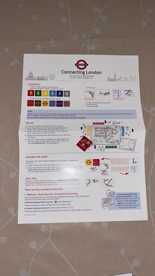 Juego de mesa Connecting London