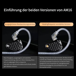 KZA COUSTICS KZ AM16 Auriculares IEM 16BA 3.5mm
