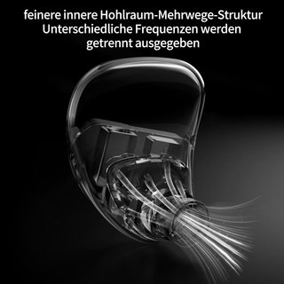 KZA COUSTICS KZ AM16 Auriculares IEM 16BA 3.5mm