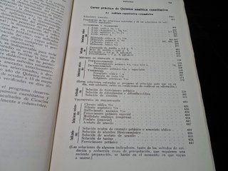 Tratado Química Analítica 1943