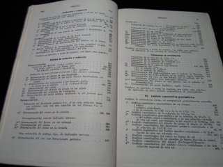 Tratado Química Analítica 1943