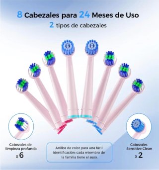 Cepillo Eléctrico Rotatorio Rosa + 8 Cabezales