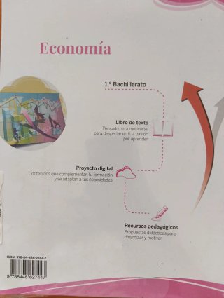 Historia del mundo contemporáneo 1 Bachillerato
