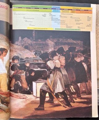HE, Historia de España, Bachillerato, Andalucía...