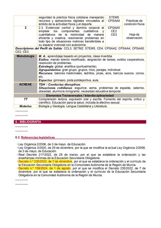 PROGRAMACION EDUCACION FISICA SECUNDARIA (MUR)