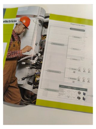 Libro Instalaciones eléctricas y domóticas FPB