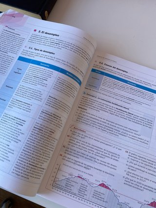 Economía 1.o Bachillerato