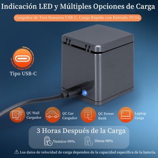 Cargador + 3 baterías GoPro 13 Nuevo Garantia