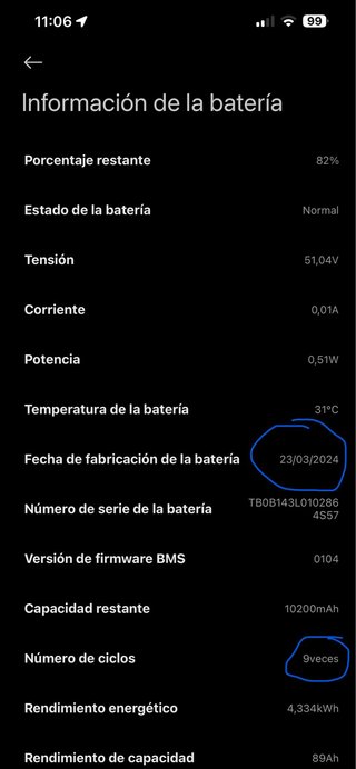 Patinete Eléctr. Xiaomi 4 Pro 2ª Gen (Homologado)
