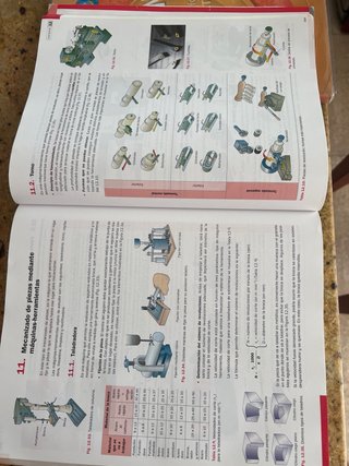 Tecnología e Ingeniería, 1 Bachillerato