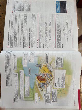Tecnología e Ingeniería, 1 Bachillerato