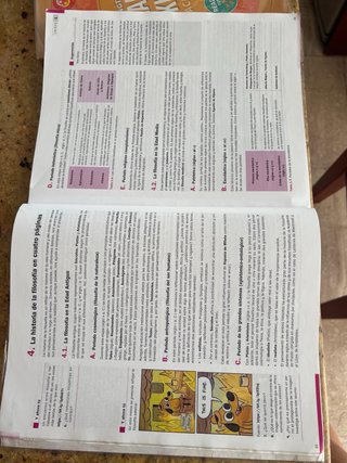 Filosofía 1.º Bachillerato