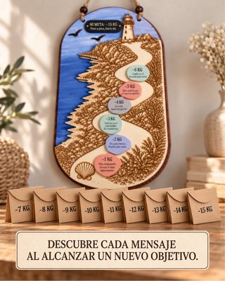 Tablero motivacional de pérdida de peso