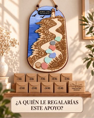 Tablero motivacional de pérdida de peso