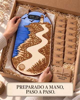 Tablero motivacional de pérdida de peso
