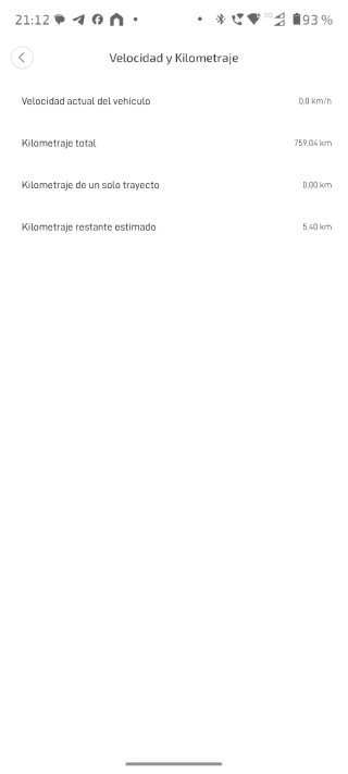 Patinete Eléctrico Xiaomi M365