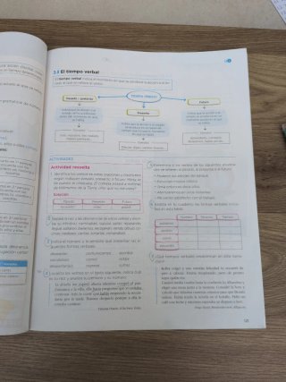 Lengua y literatura 1 ESO