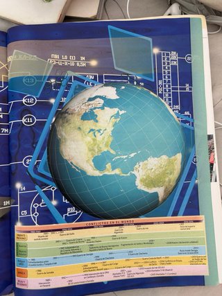 HMC historia del mundo contemporáneo, Bachillerato