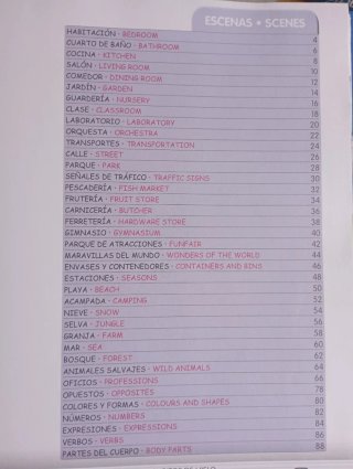 Libro educativo, 1001 palabras Español -Ingles