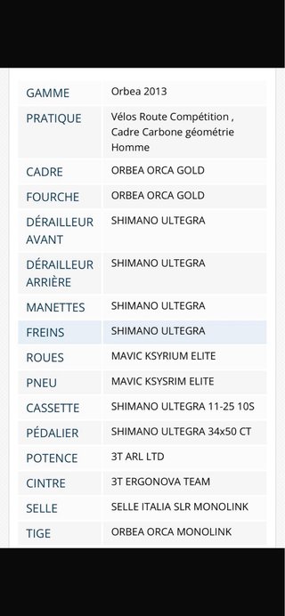Orbea Orca Gold