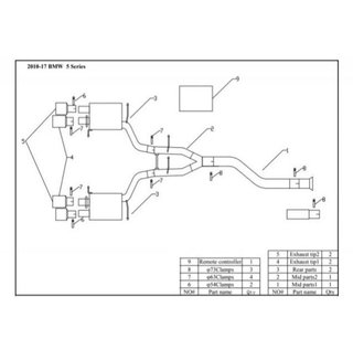 Sistema de escape deportivo completo para BMW Seri