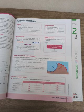 Geografía e historia, 1 ESO, Comunidad en red