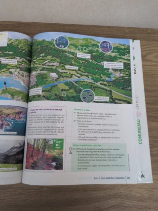Geografía e historia, 1 ESO, Comunidad en red
