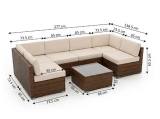 Conjunto Sofás Exterior Mimbre y Tela