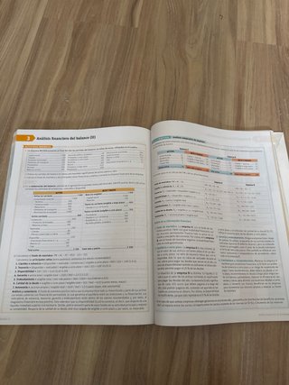 Economía de la empresa 2 de bachillerato sm