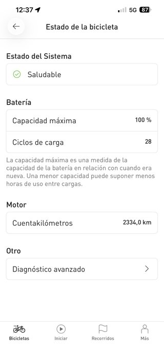 Specialized Turbo Levo Comp