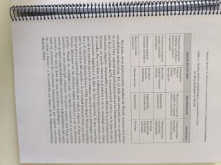 historia de la psicología uned