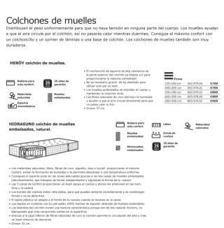 Colchón IKEA HEROY 150x190