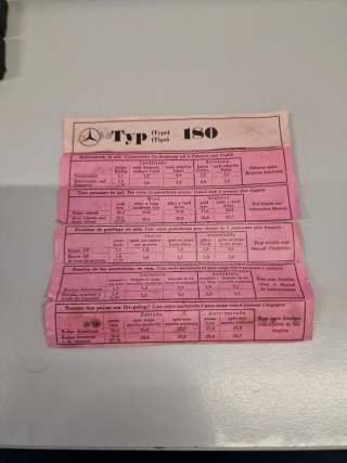 Comprobador de presión Mercedes-Benz Typ 180