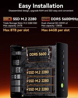 GMKtec Mini PC Ryzen 7 Pro k12