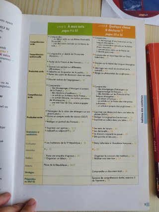 Libro texto y cuaderno ejercicios Édito B2