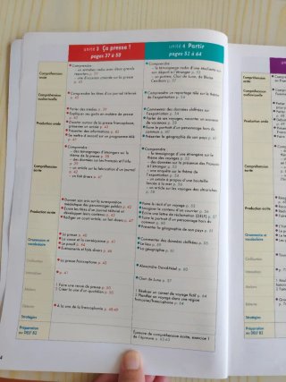 Libro texto y cuaderno ejercicios Édito B2