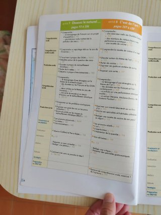 Libro texto y cuaderno ejercicios Édito B2