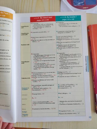 Libro texto y cuaderno ejercicios Édito B2