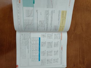 Matemáticas aplicadas a las Ciencias Sociales I