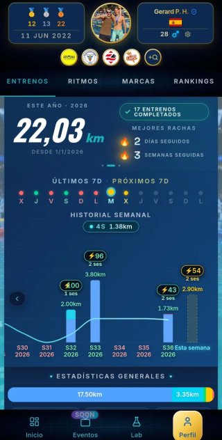 Entrenamientos de Natación ULTRA Personalizados